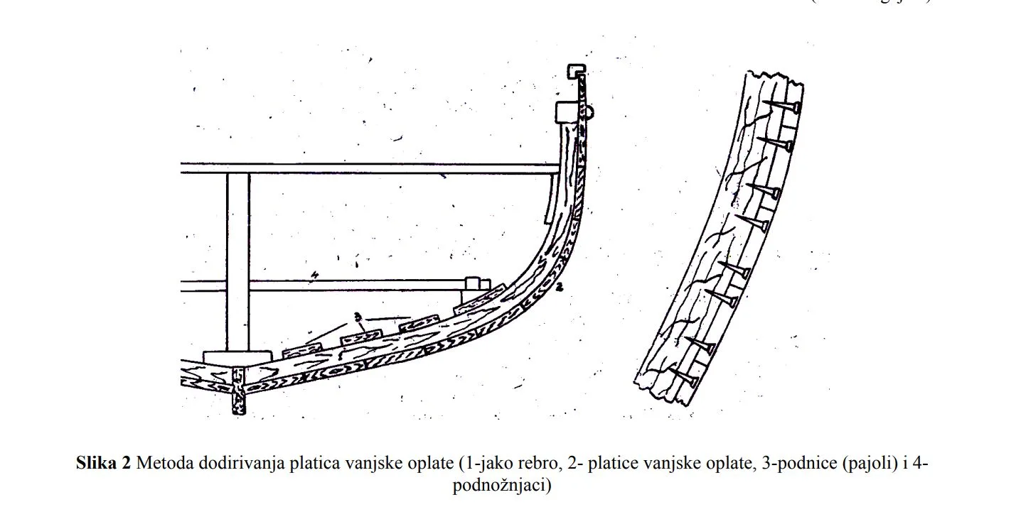 Roko Markovina nacrt 2
