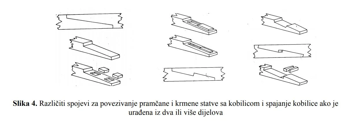 Roko Markovina nacrt 1